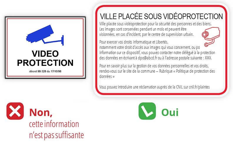 obligation pour la vidéoprotection